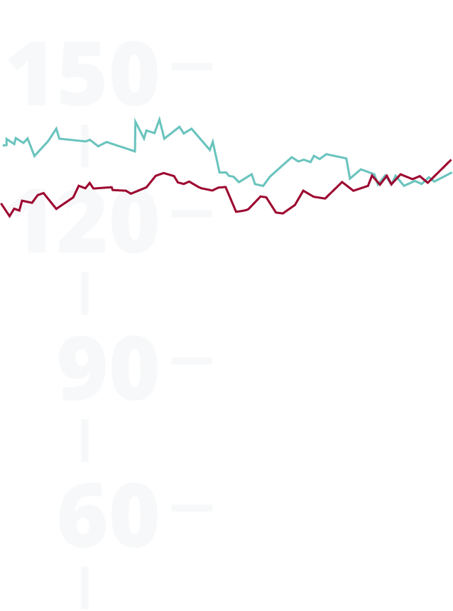 trace background with numbers and baby heart beats